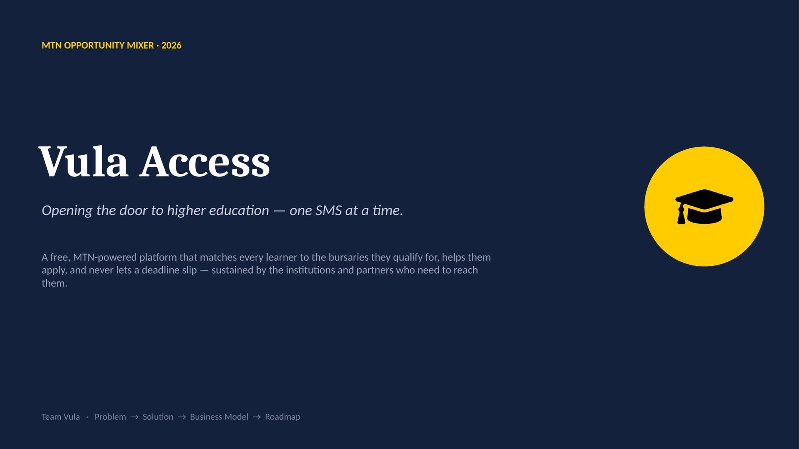 Vula Access slide